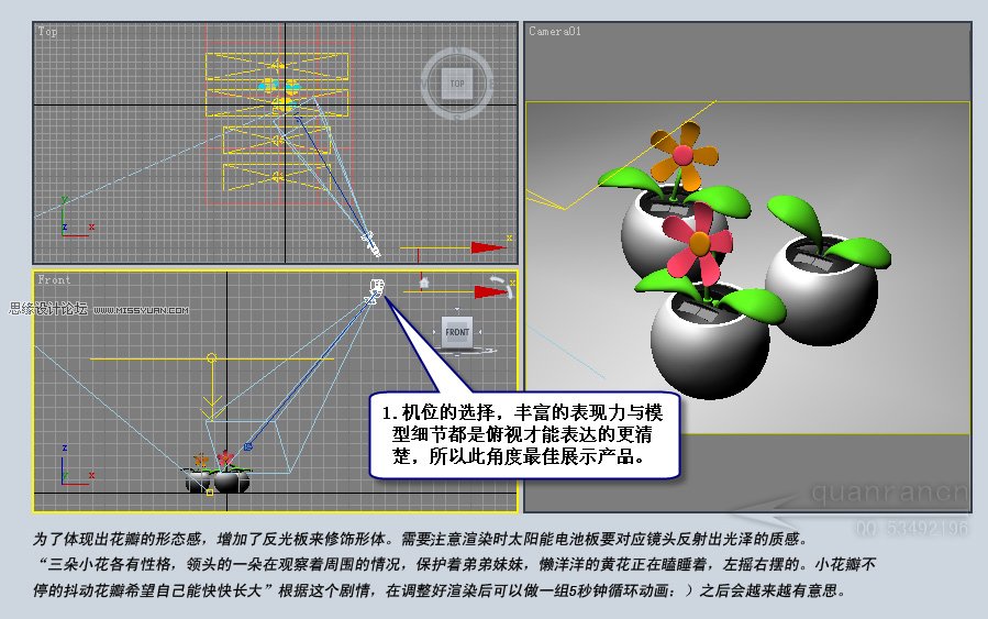 3D MAX̳̣Ư辰