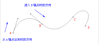PhotoshopԔ(x)v䓹PړDеʹ