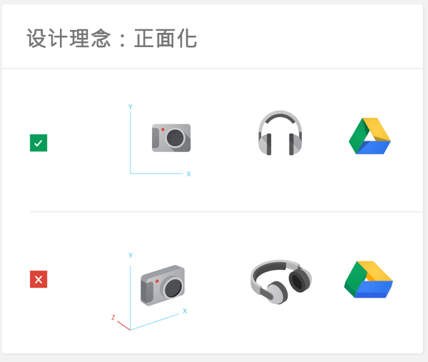 精選谷歌視覺(jué)品牌分析之扁平化設(shè)計(jì)
