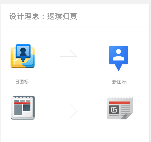 精選谷歌視覺(jué)品牌分析之扁平化設(shè)計(jì)