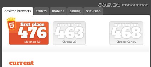 ֵþW_lˆTղص16HTML5