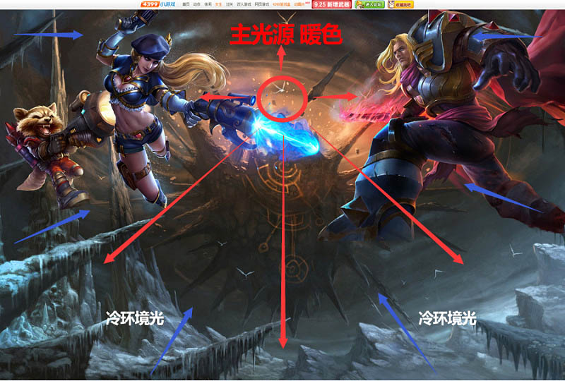Photoshop設計超酷的游戲網站首頁